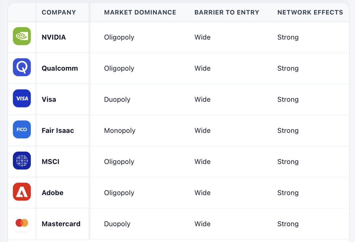 Long Equity tweet media