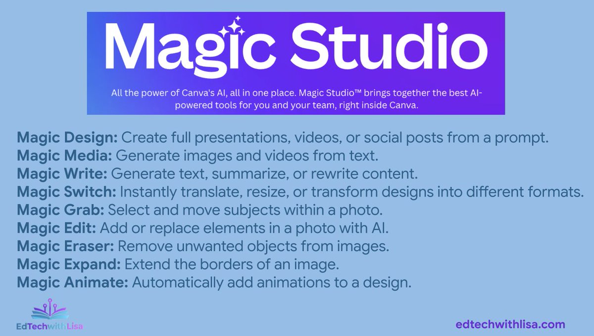 Another incredible session with <a href="/edtechwithlisa/">Lisa Nydick</a> on the amazing AI tools in Canva! Creating tests, interactive assessments, multilingual presentations, and videos, the possibilities are endless. So many new ways to engage every learner! <a href="/KEDCGrants/">KEDC Grants</a> <a href="/kedc_epic/">EPIC</a>