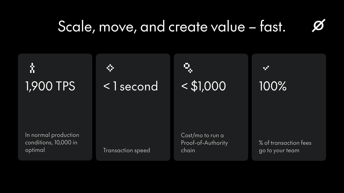Cosmos - The Interchain ⚛️ tweet media