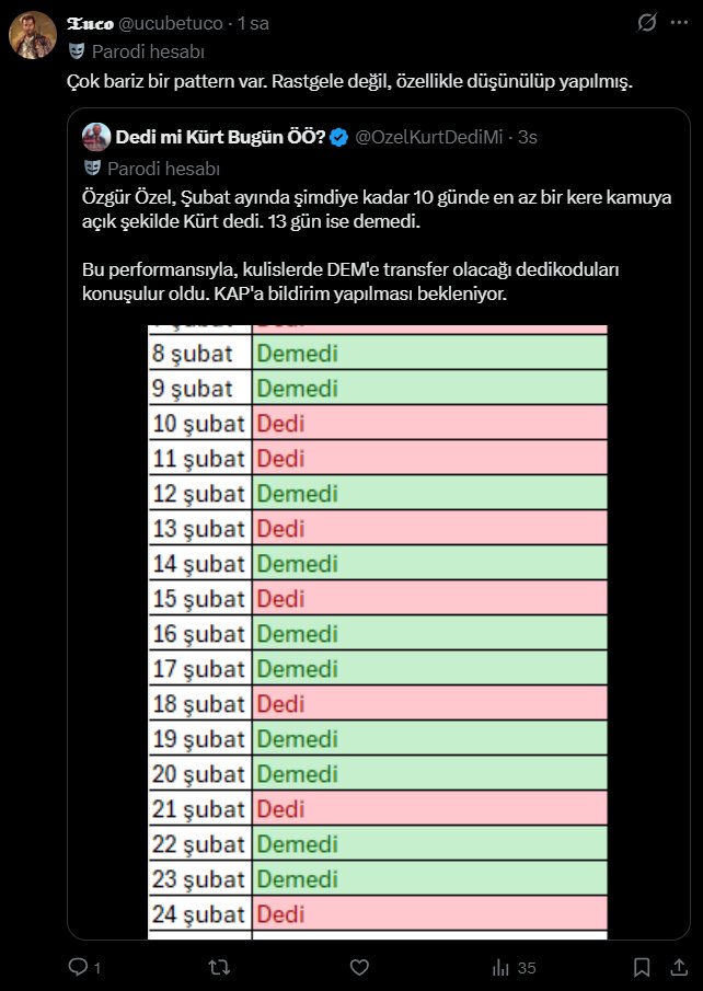 Büyük oyunu çözmüşsün yeğen.

Özgür Özel belirli günler Kürt deyip, belirli günler demeyerek sizin algınızla oynuyor.

Kürt dediği anların büyük bir çoğunluğu demokrat grupları sayarken "Kürt demokratlar" dediği anlar bu arada.