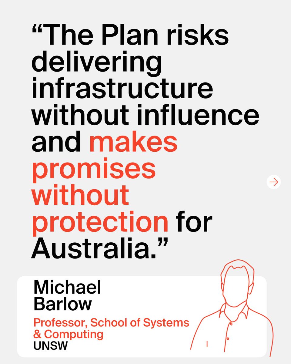 Development Intelligence Lab tweet media