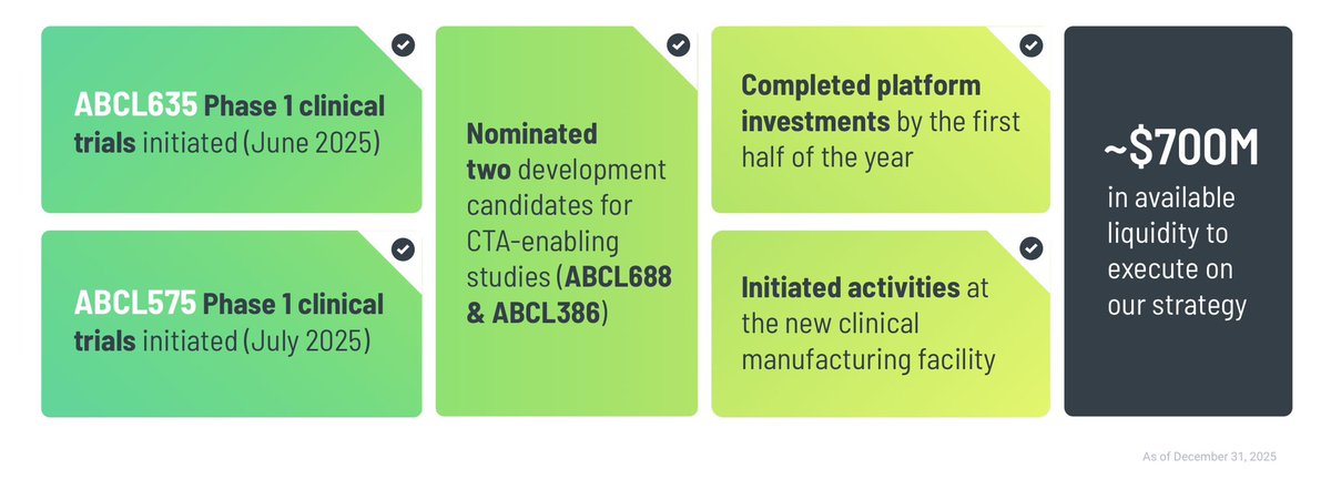 Inquisitive Investor | Sumit tweet media