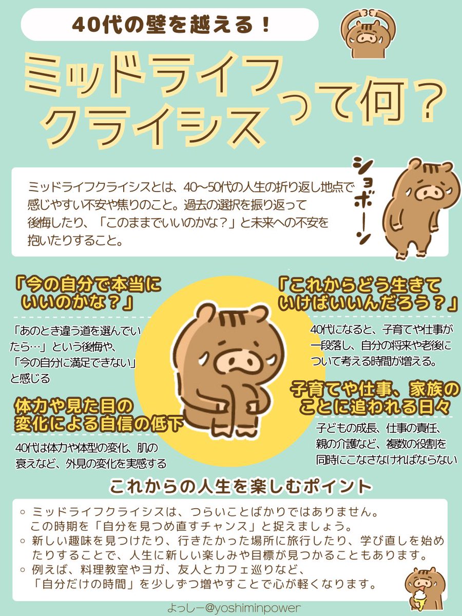 ミッド ライフ クライシス と は