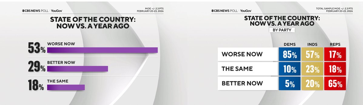 Scott MacFarlane tweet media