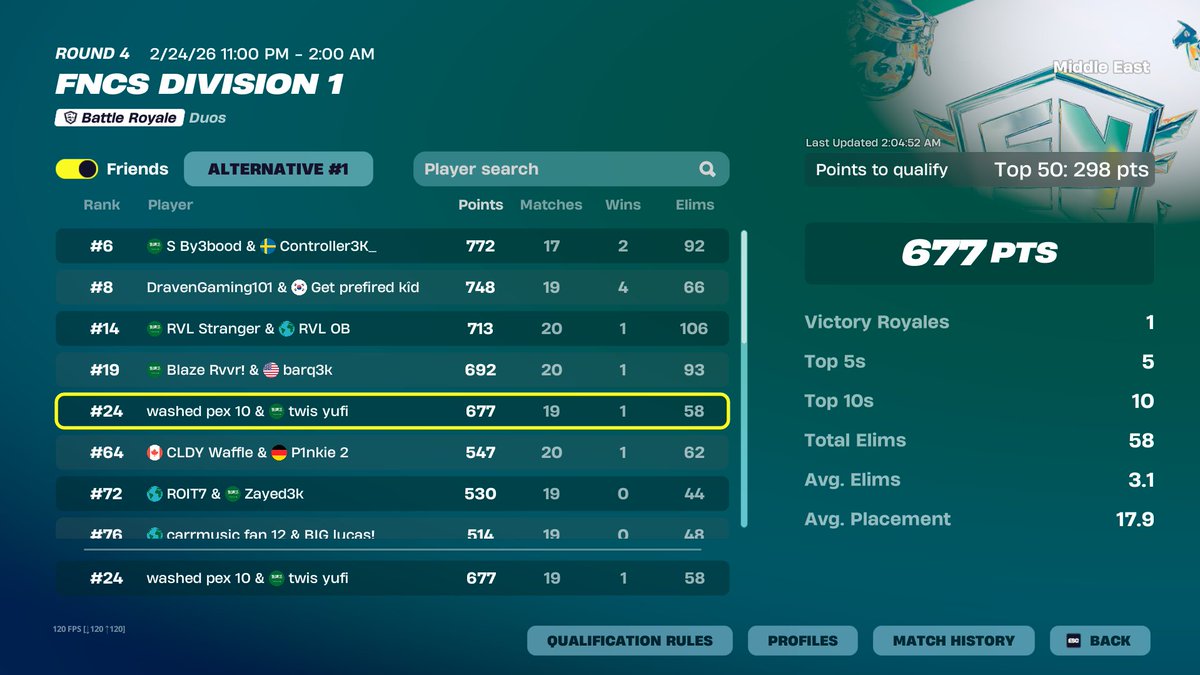 yufi yhyh! tweet media