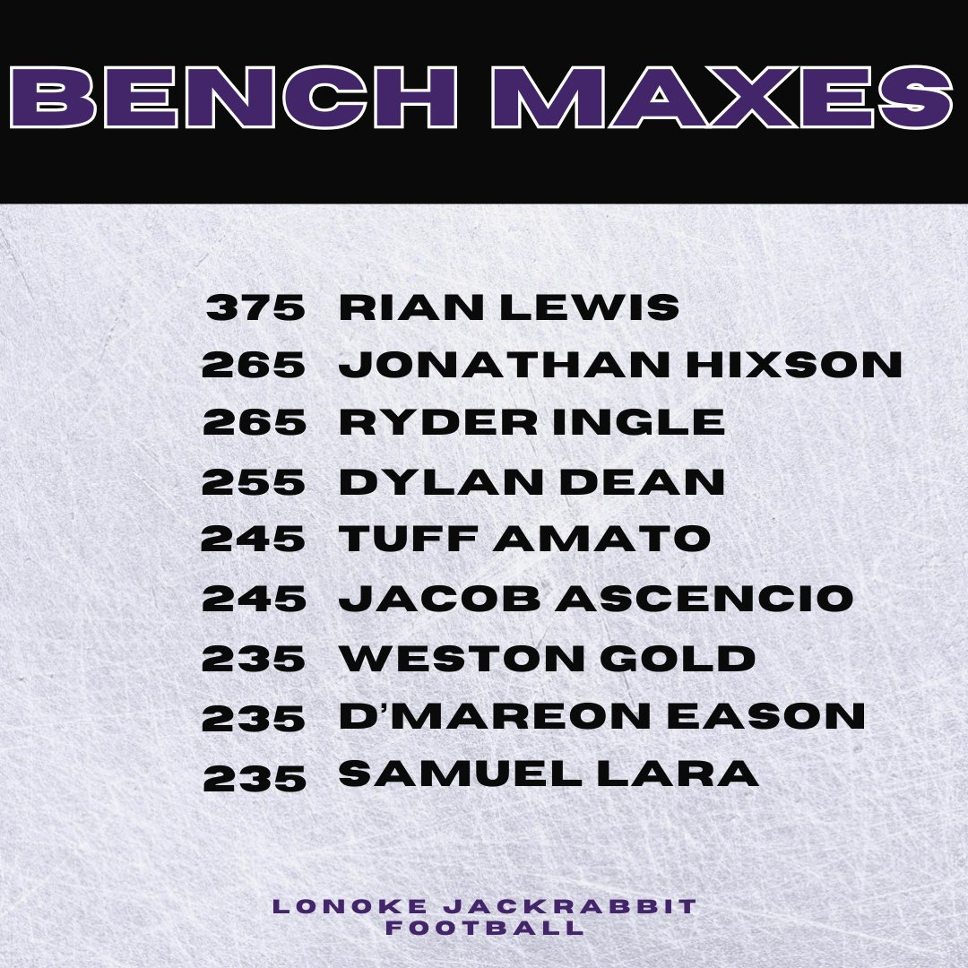 Jackrabbit Football tweet media