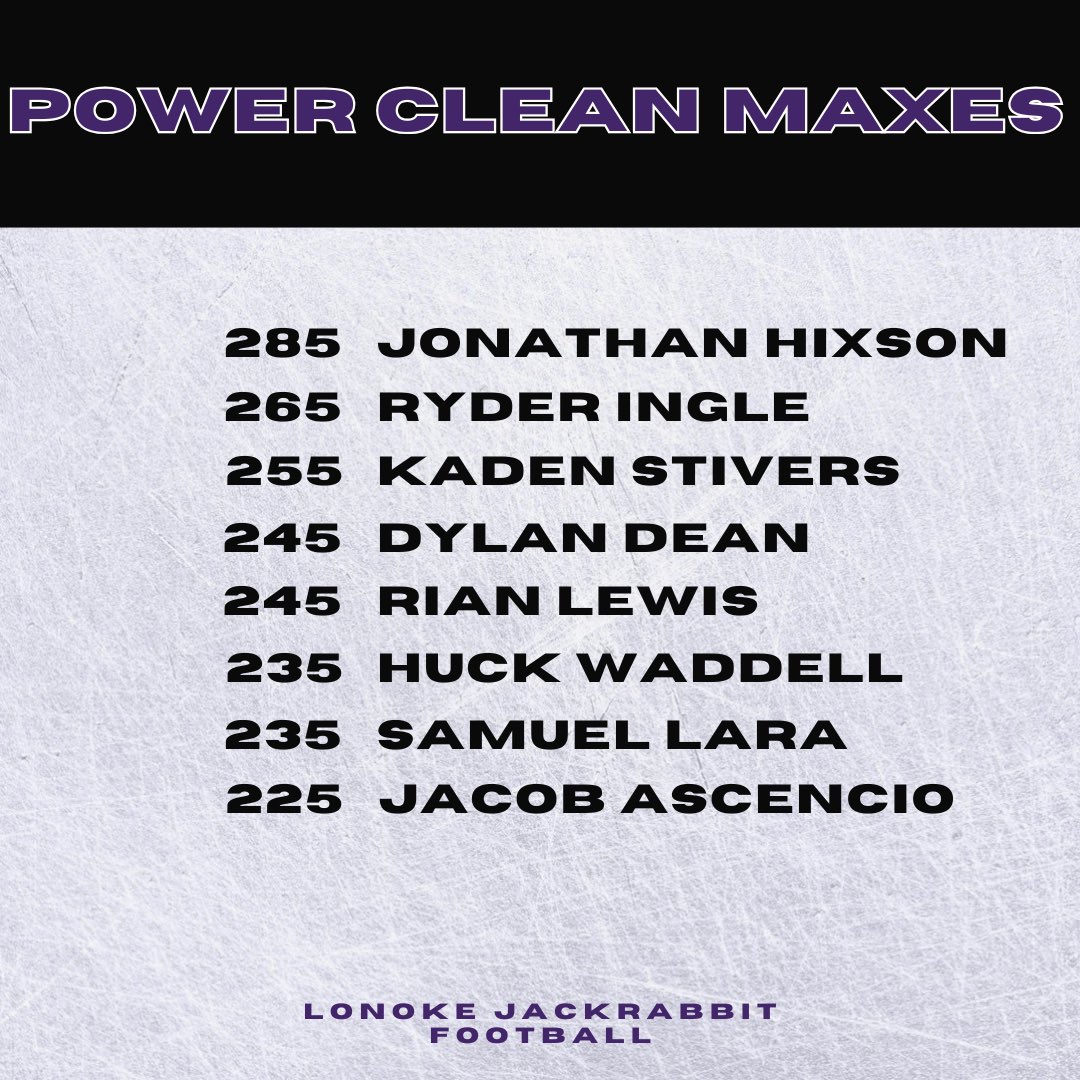 Jackrabbit Football tweet media