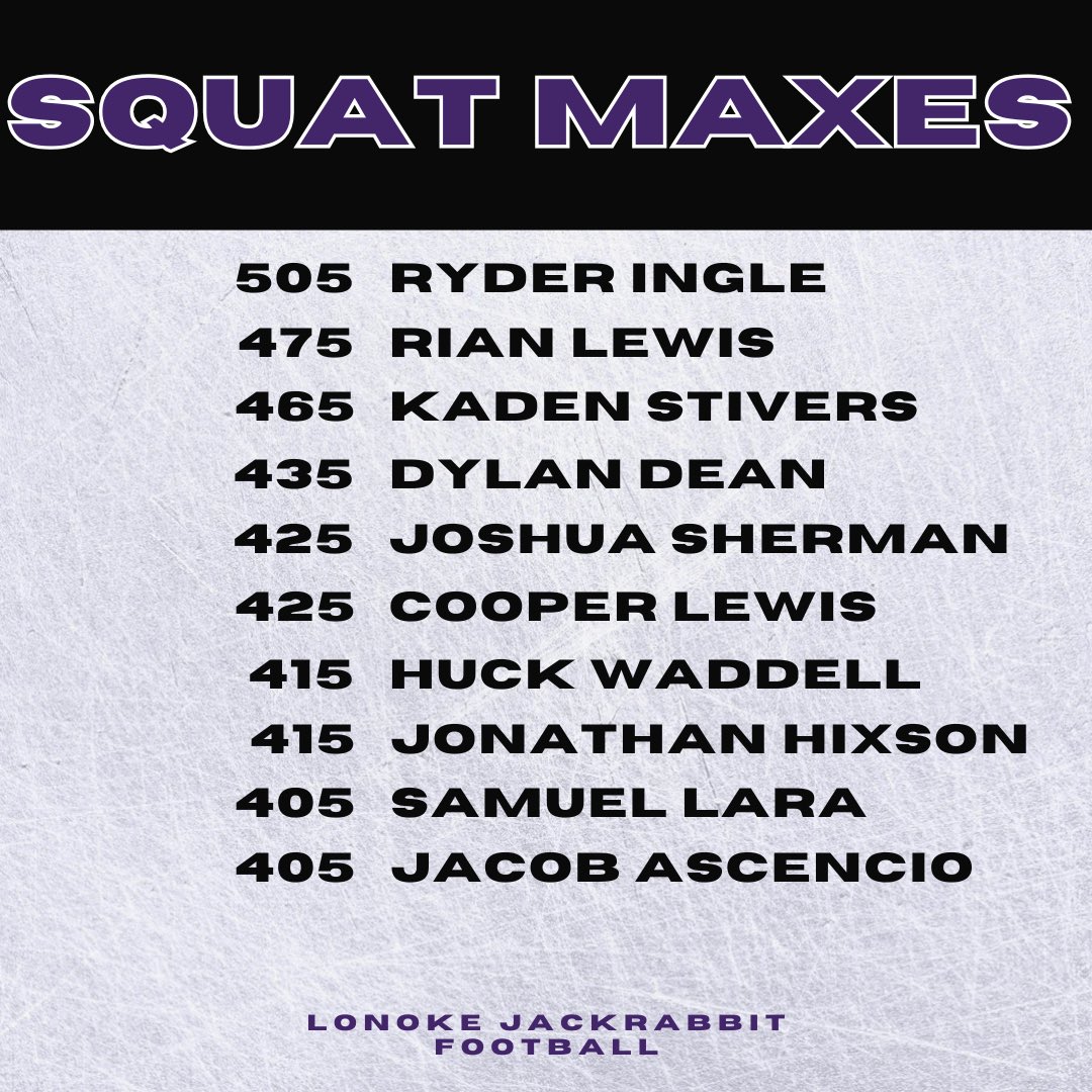 Jackrabbit Football tweet media