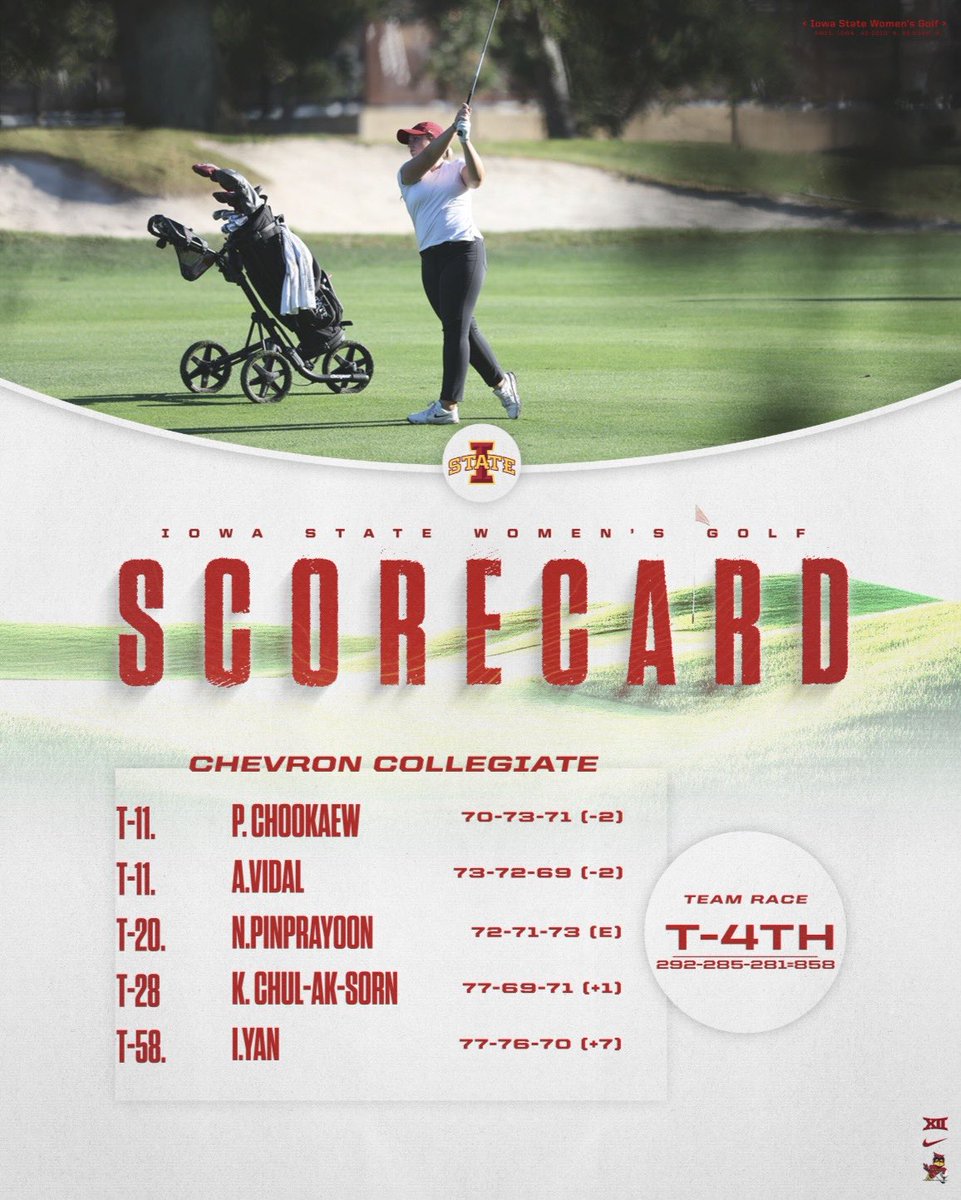 Iowa State Women's Golf tweet media