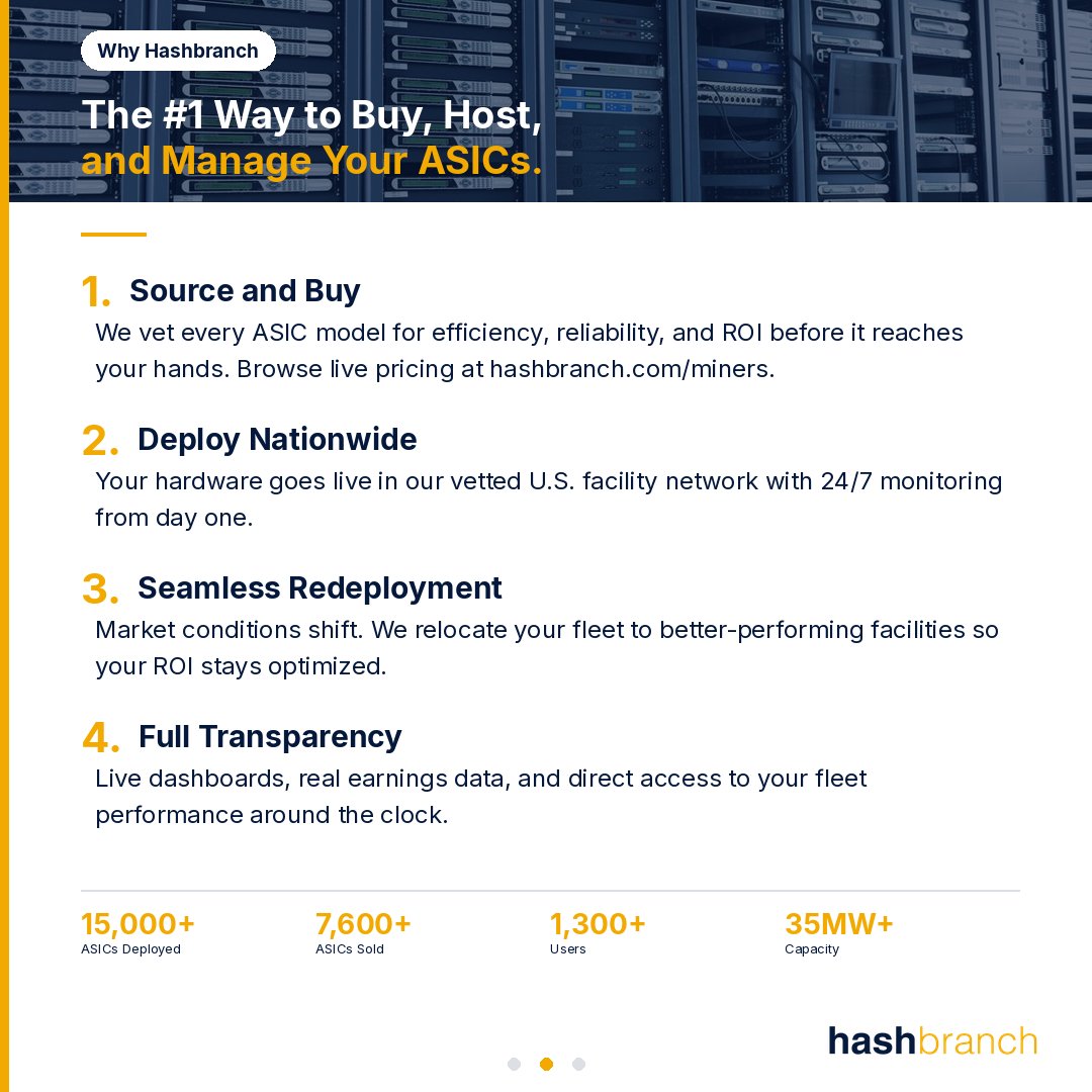 Hashbranch.com 🇺🇸 🟧⛏️ tweet media