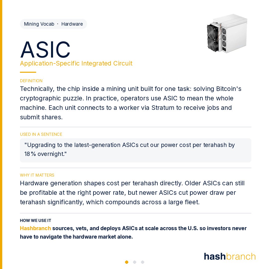 Hashbranch.com 🇺🇸 🟧⛏️ tweet media