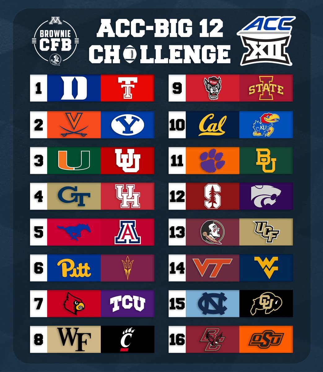 BrownieCFB tweet media