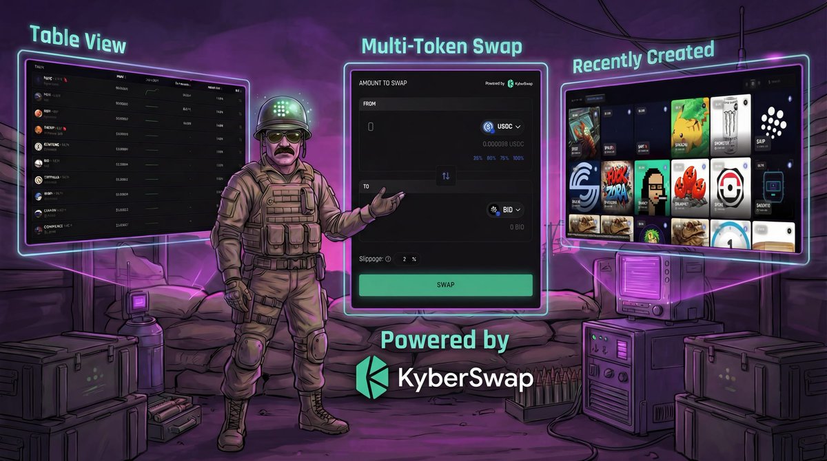 Creator.Bid tweet media