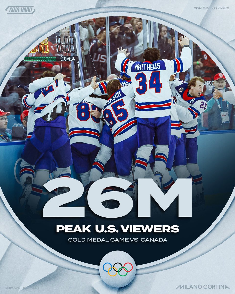 Gino Hard tweet media