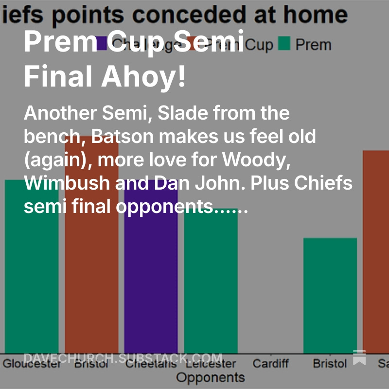 Dave Church tweet media