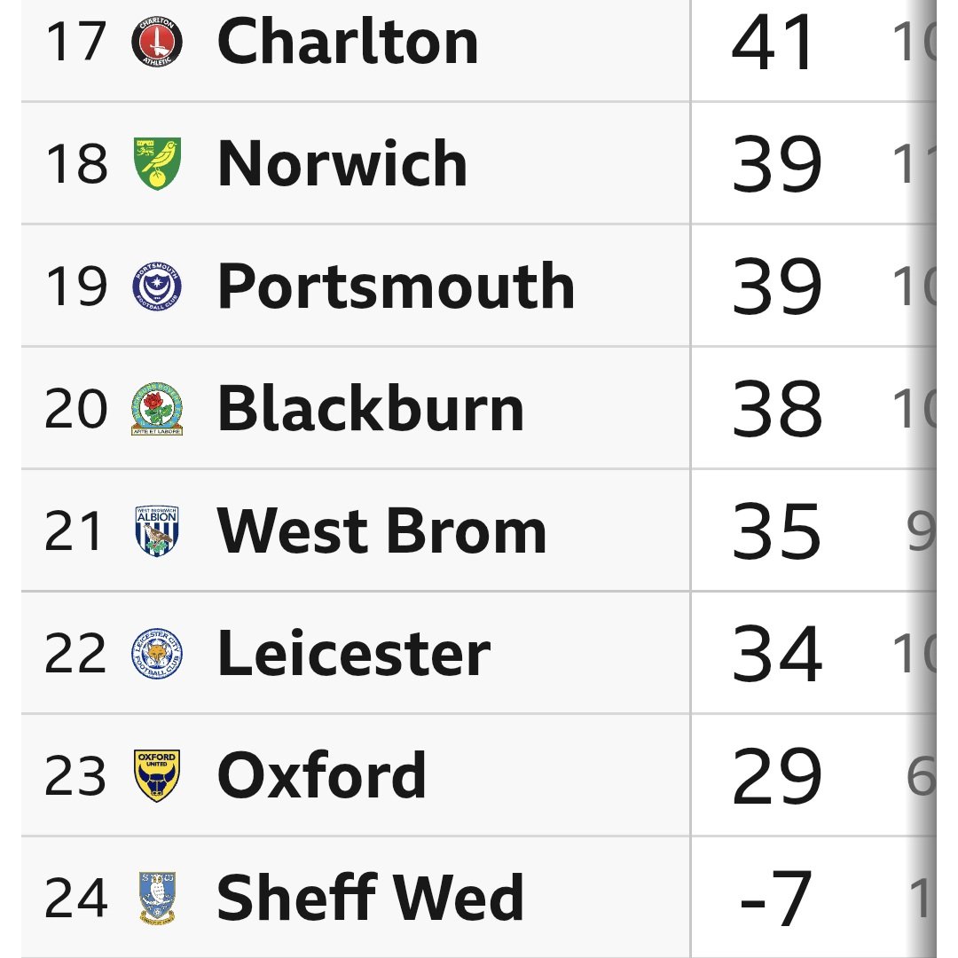 lcfc78lee tweet media