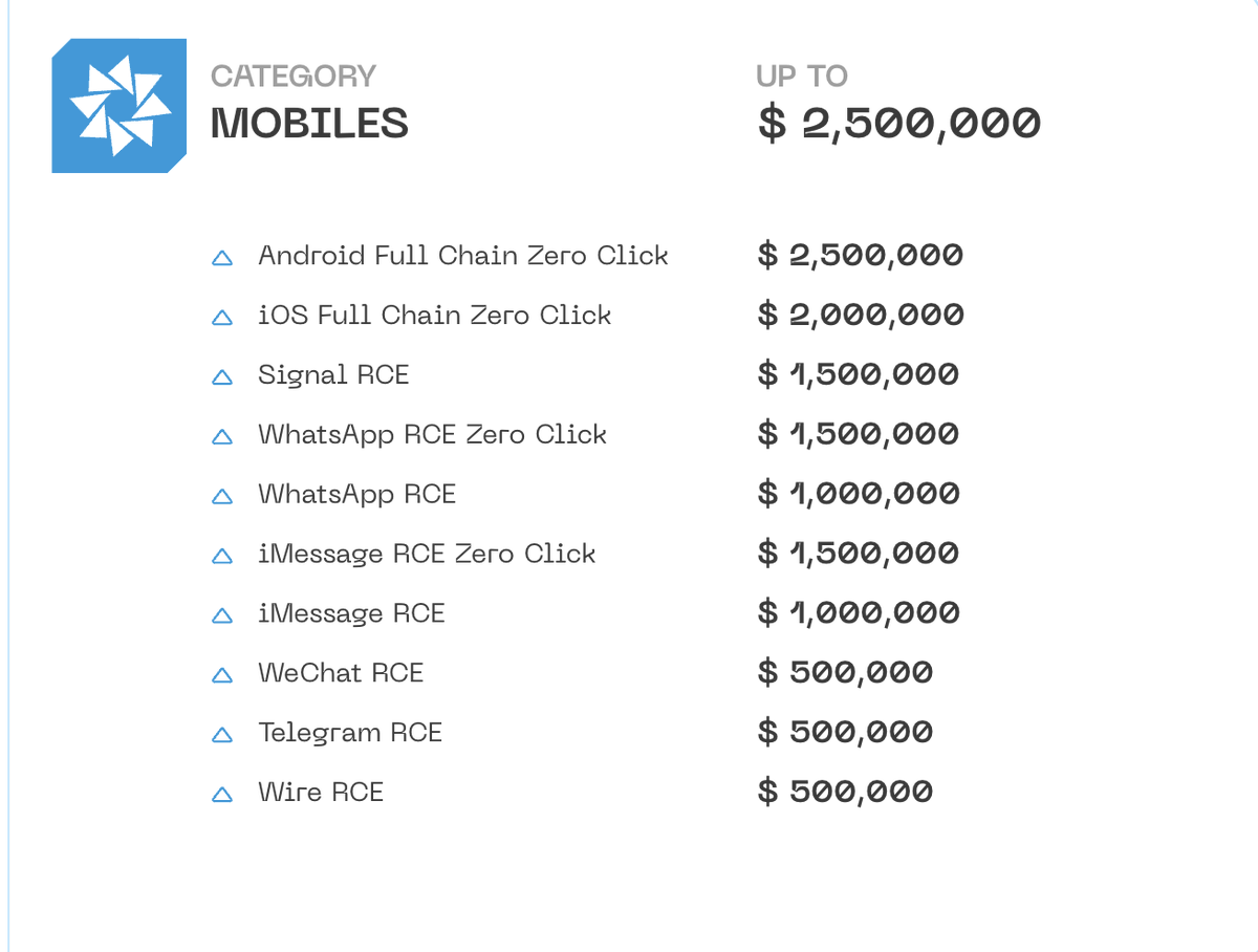 vx-underground tweet media