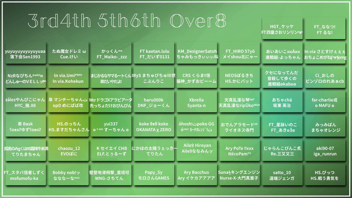 DNF_ジョーくん tweet media