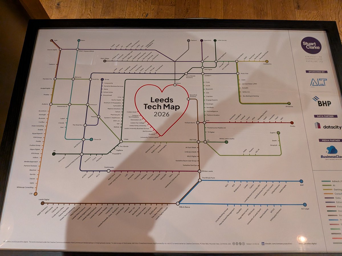 Tom Forth tweet media