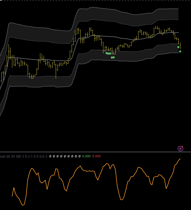 Crypto Advisor tweet media