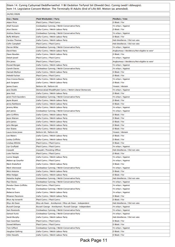 Lloyd Warburton🏴󠁧󠁢󠁷󠁬󠁳󠁿🇺🇦 tweet media