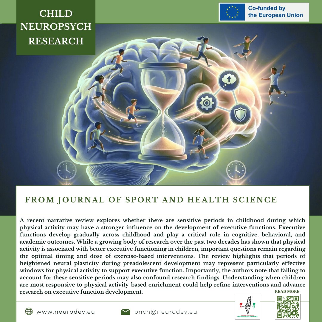 NeuroDevProject's tweet photo. https://t.co/ol3TTahxEN
Child Neuropsychology Research #2
--------------------------------------------------------------------------
#NeuroDev, #Neuro_Development_Project, #ErasmusPlus
Partners: #University_of_Granada, #Hebron_University, #Bethlehem_University, #An_Najah_National_University, #University_Clermont_Auvergne
#النمو_النفسي_العصبي #أطفالنا_مسؤوليتنا #جامعة_النجاح #جامعة_بيت_لحم #جامعة_الخليل