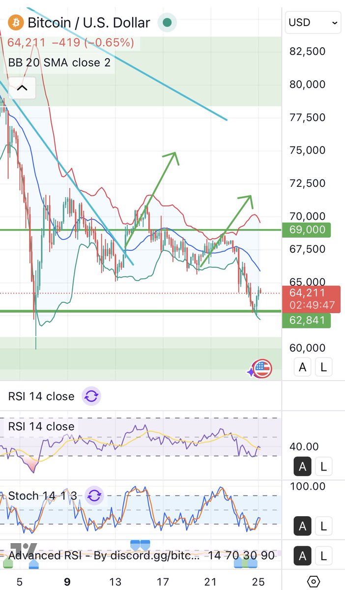 Blue 💙🐺🐐 tweet media