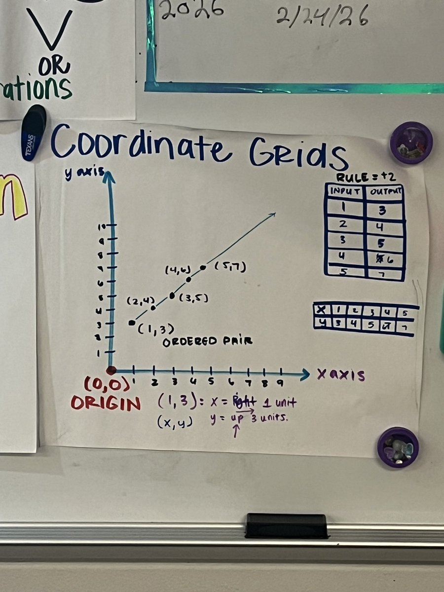 PISD EAS tweet media