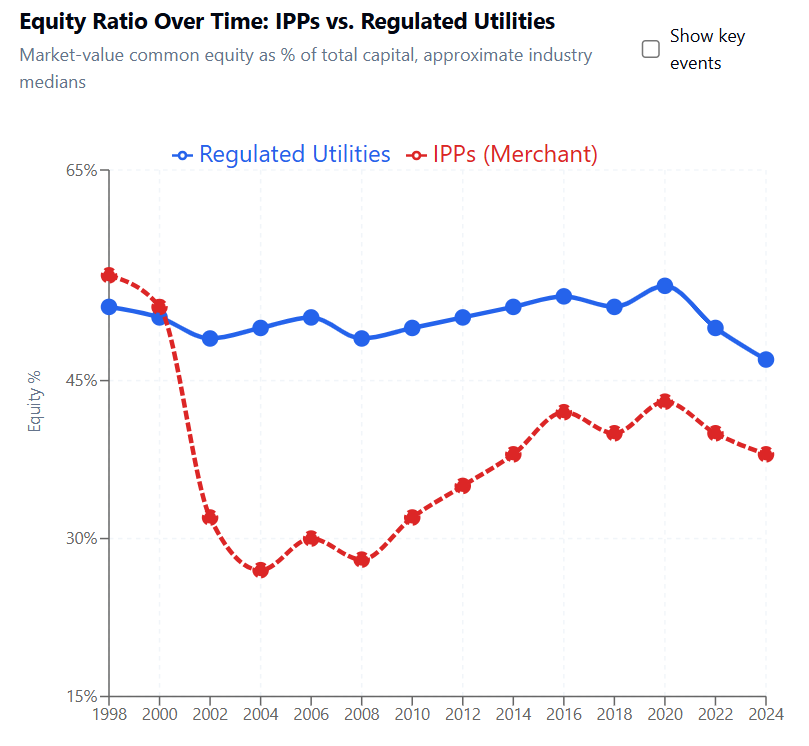 Travis Kavulla tweet media