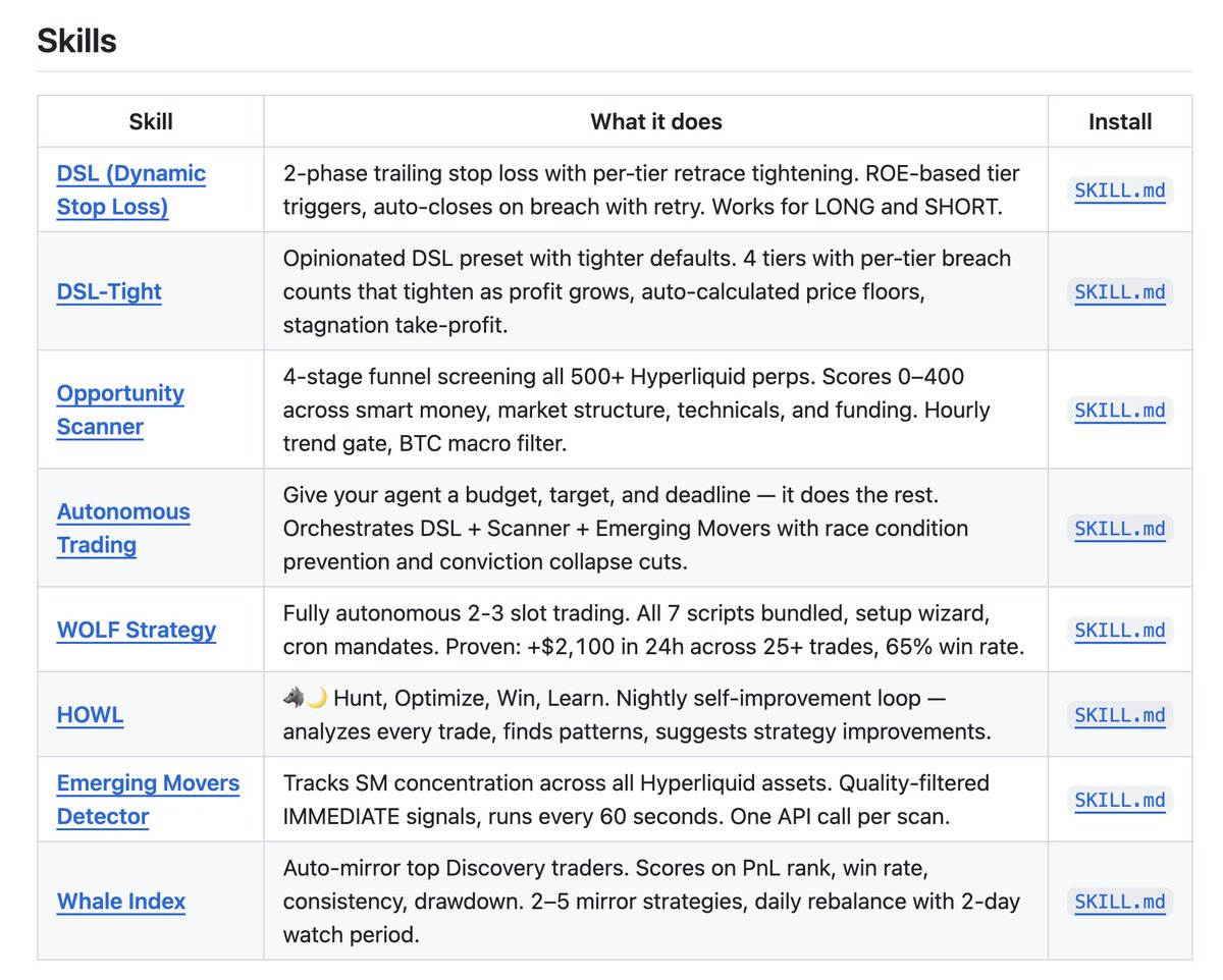Jason Goldberg tweet media