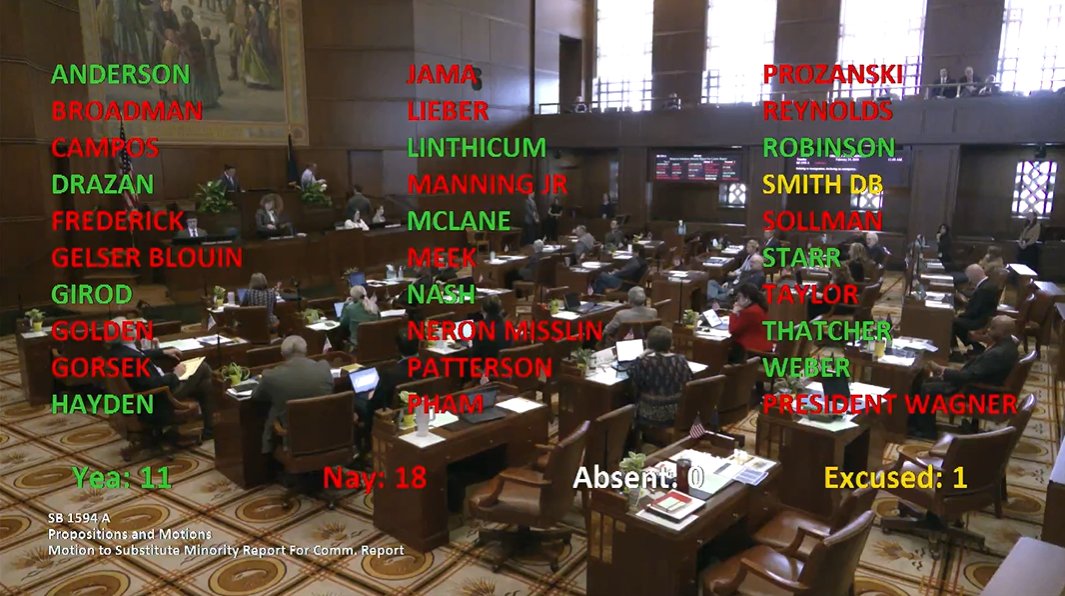 Oregon Senate Republicans tweet media