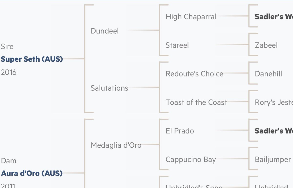 B.A.X LTD tweet media