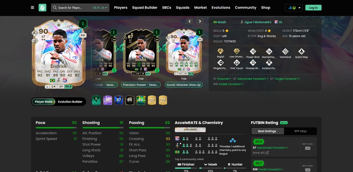 EL NAZARIO BARATO!
futbin.com/26/player/2183…