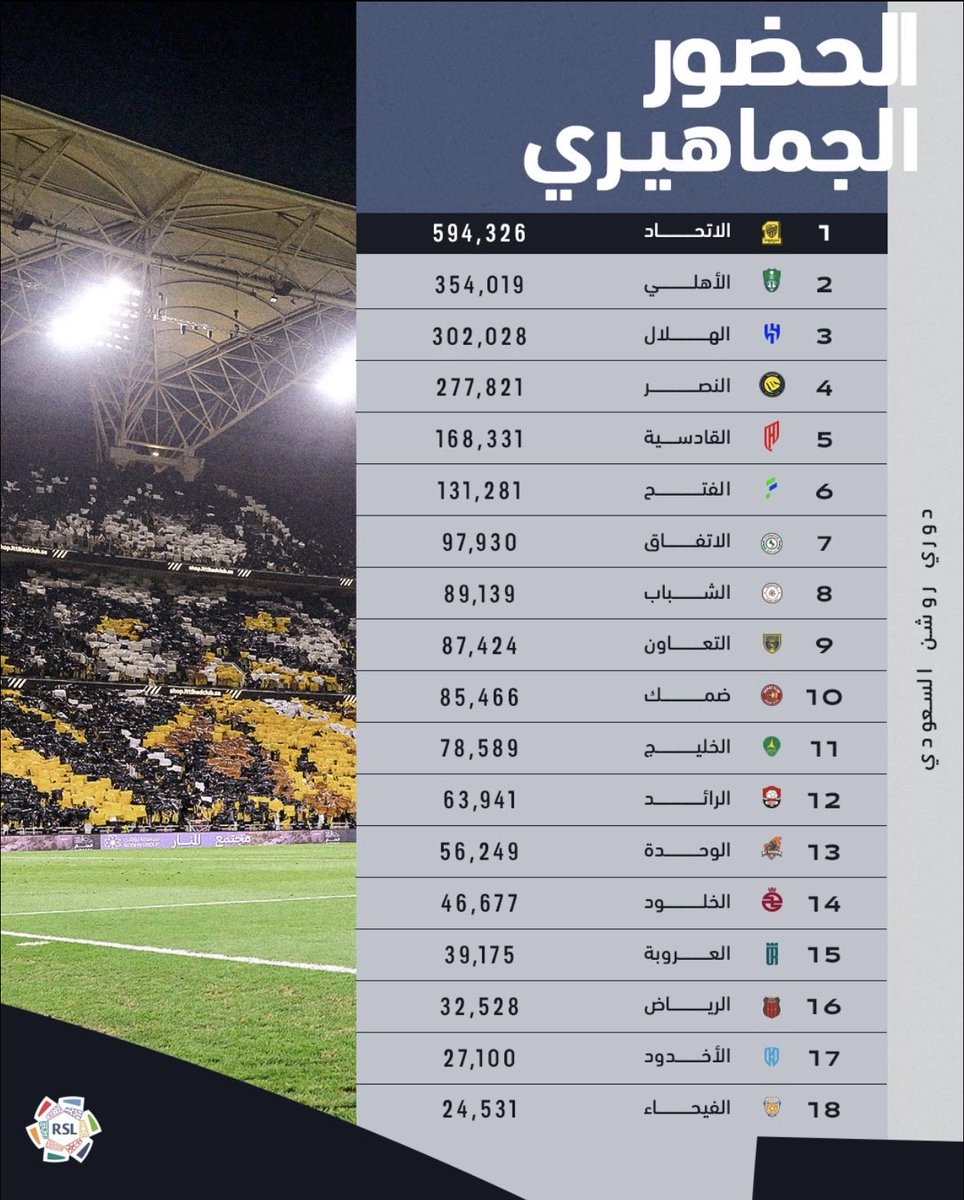 مسافر 1935❤️💛 tweet media