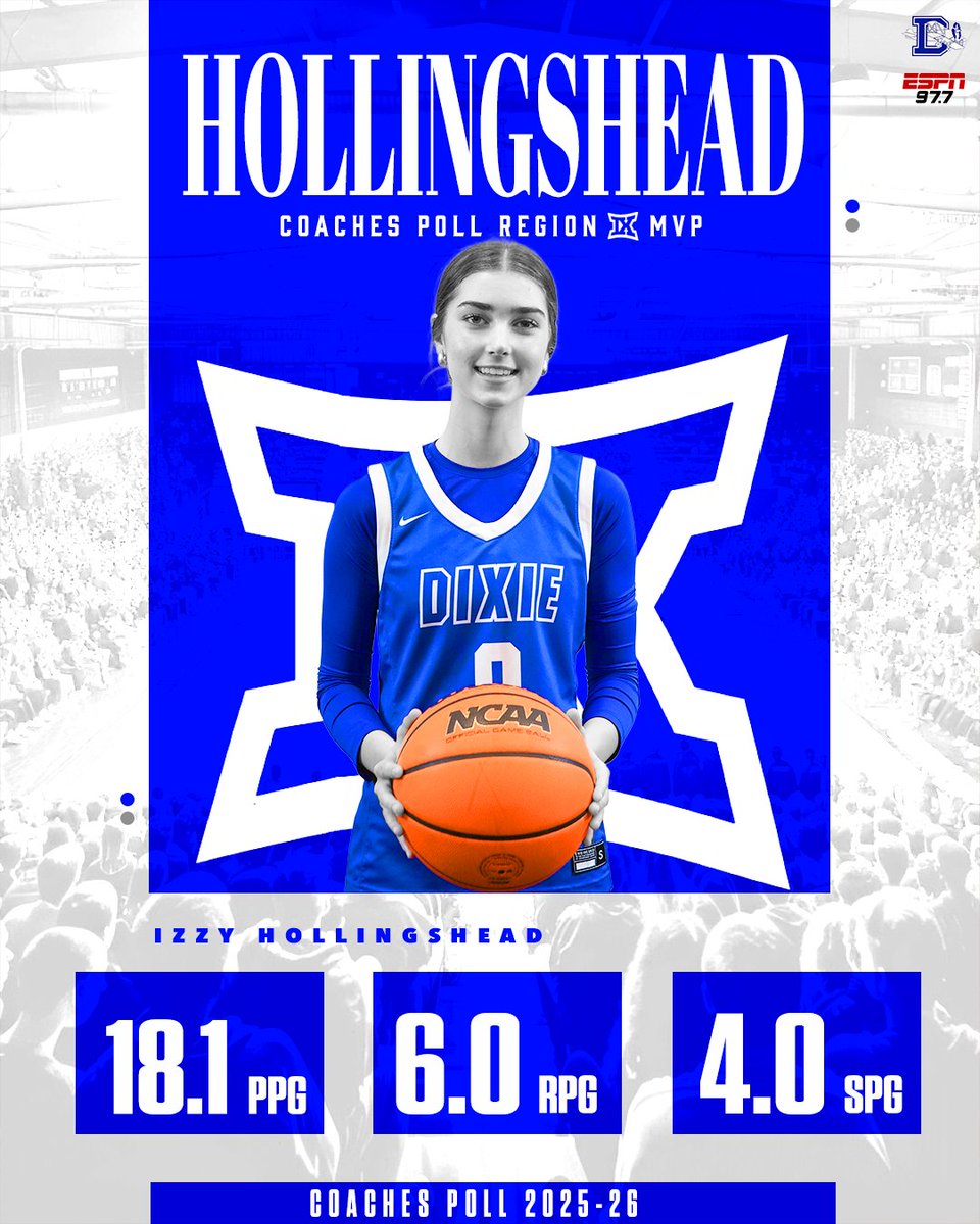 ESPN 97.7 tweet media