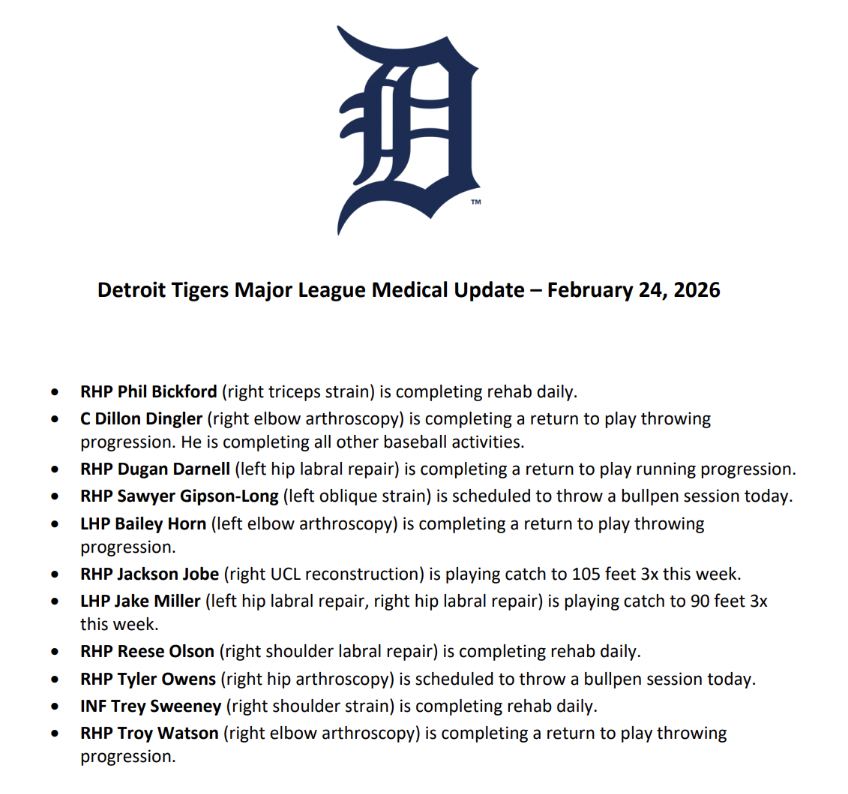 EvanPetzold's tweet photo. #Tigers medical update: https://t.co/xbJjvWD2Jr