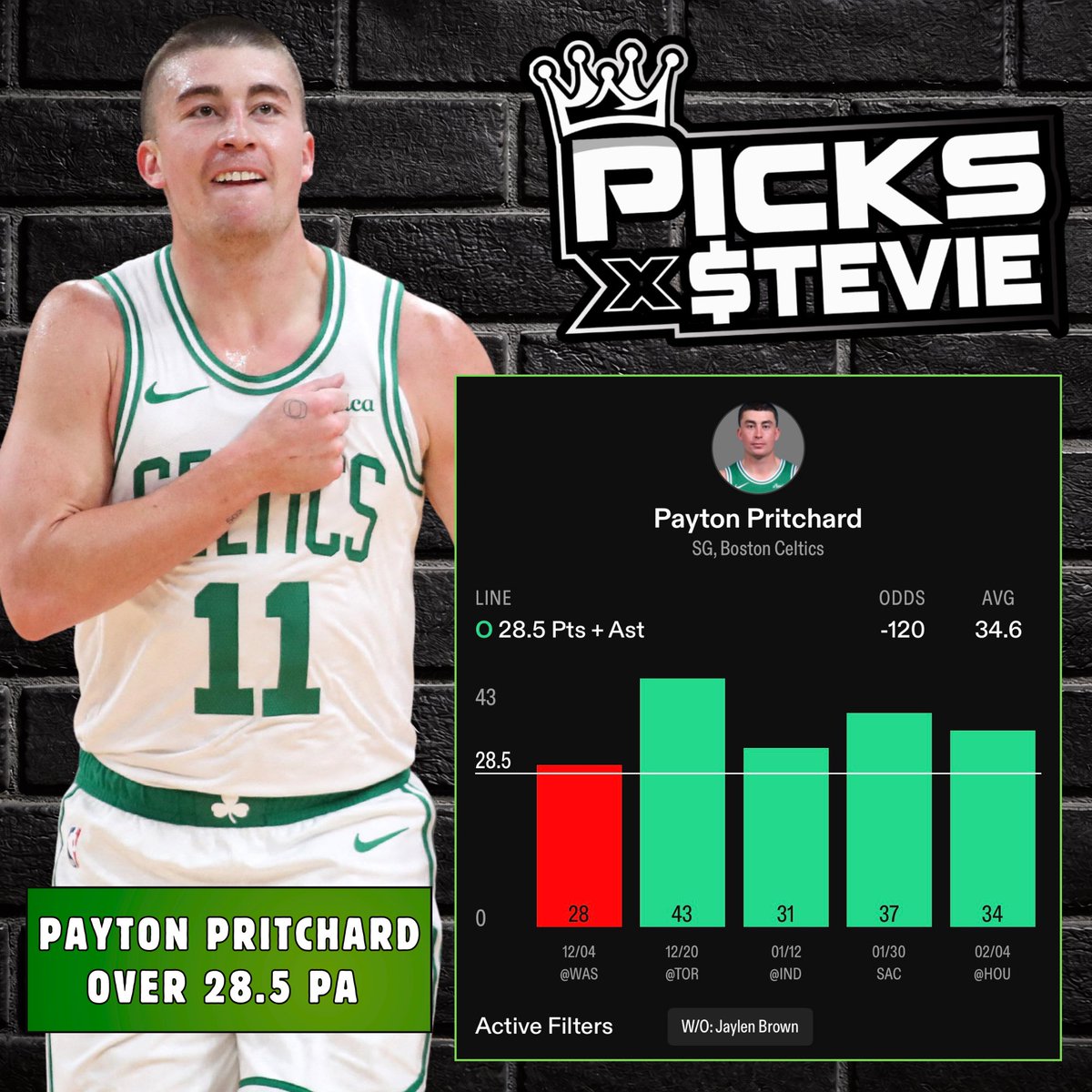 PicksxStevie tweet media