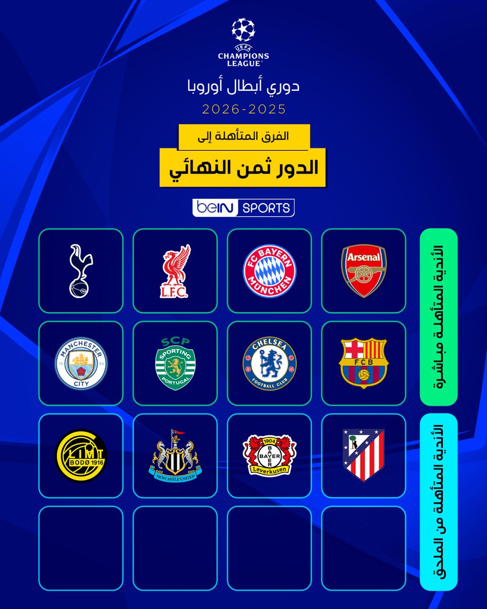 الفرق المتأهلة إلى الدور ثمن النهائي لبطولة دوري أبطال أوروبا✅

• في إنتظار مواجهات الأربعاء.
#الهلال
#التعاون_الهلال
