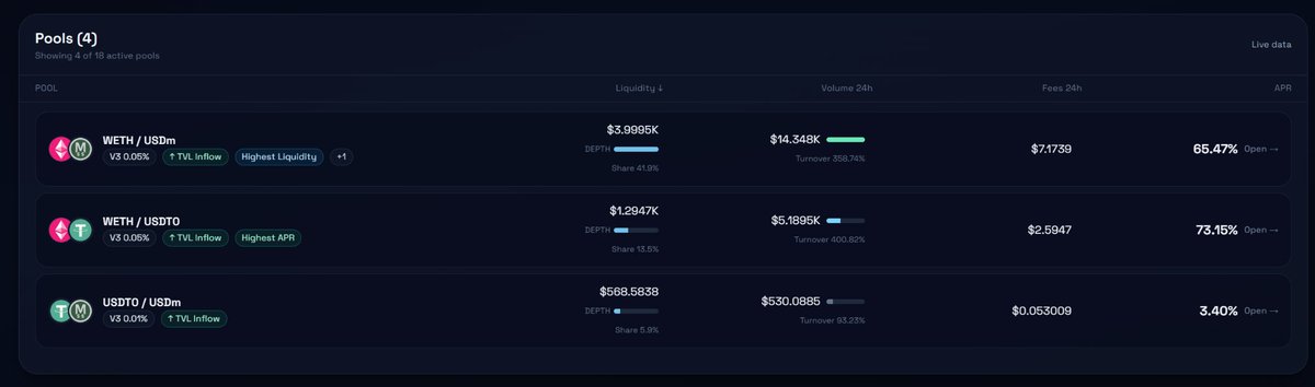 CurrentX tweet media