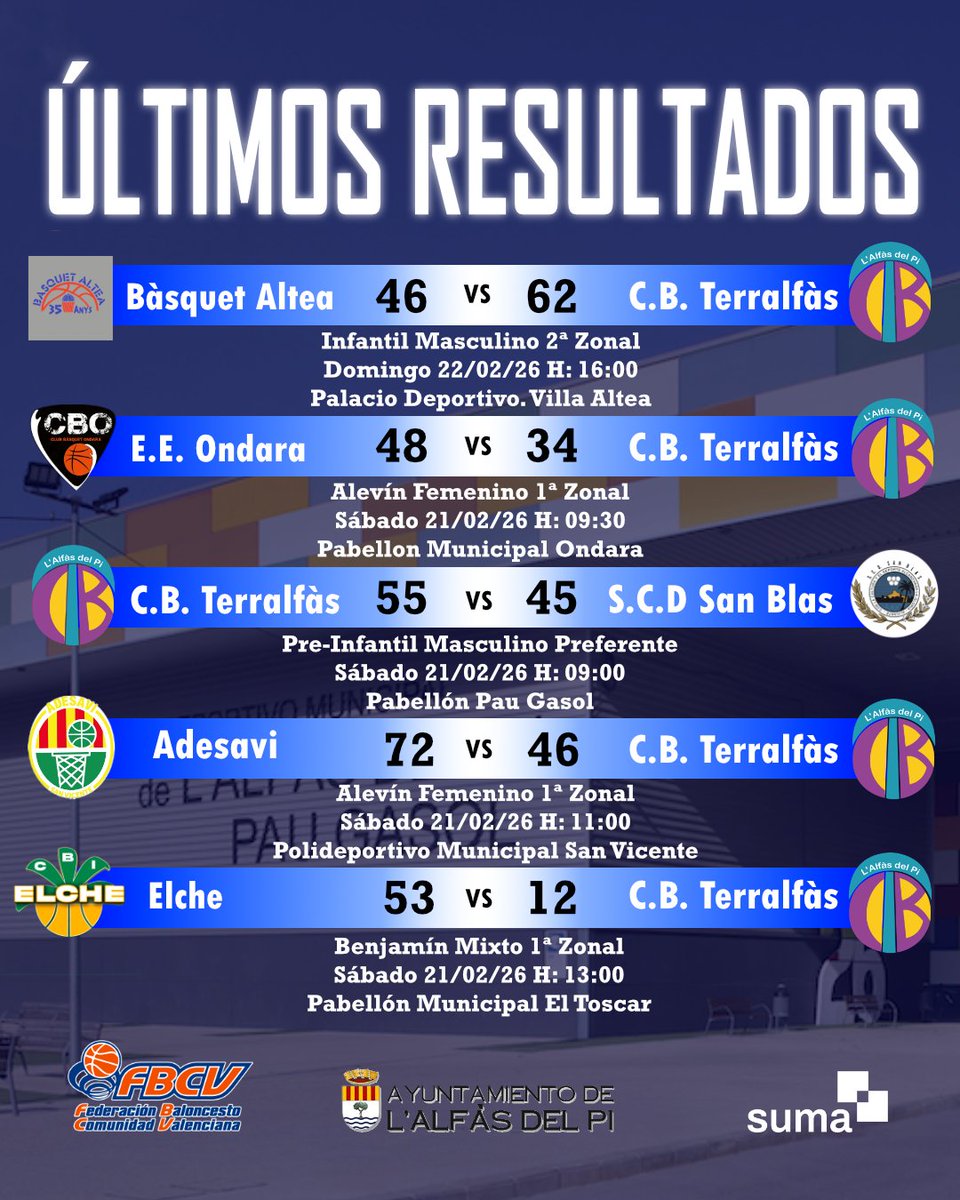 CB TerrAlfas tweet media