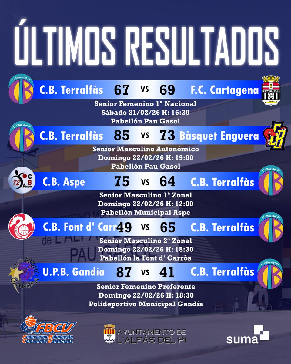 CB TerrAlfas tweet media