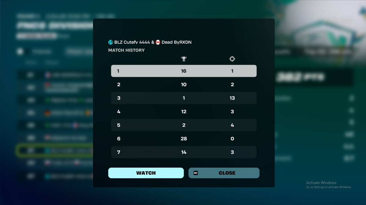 blz sephrfv tweet media