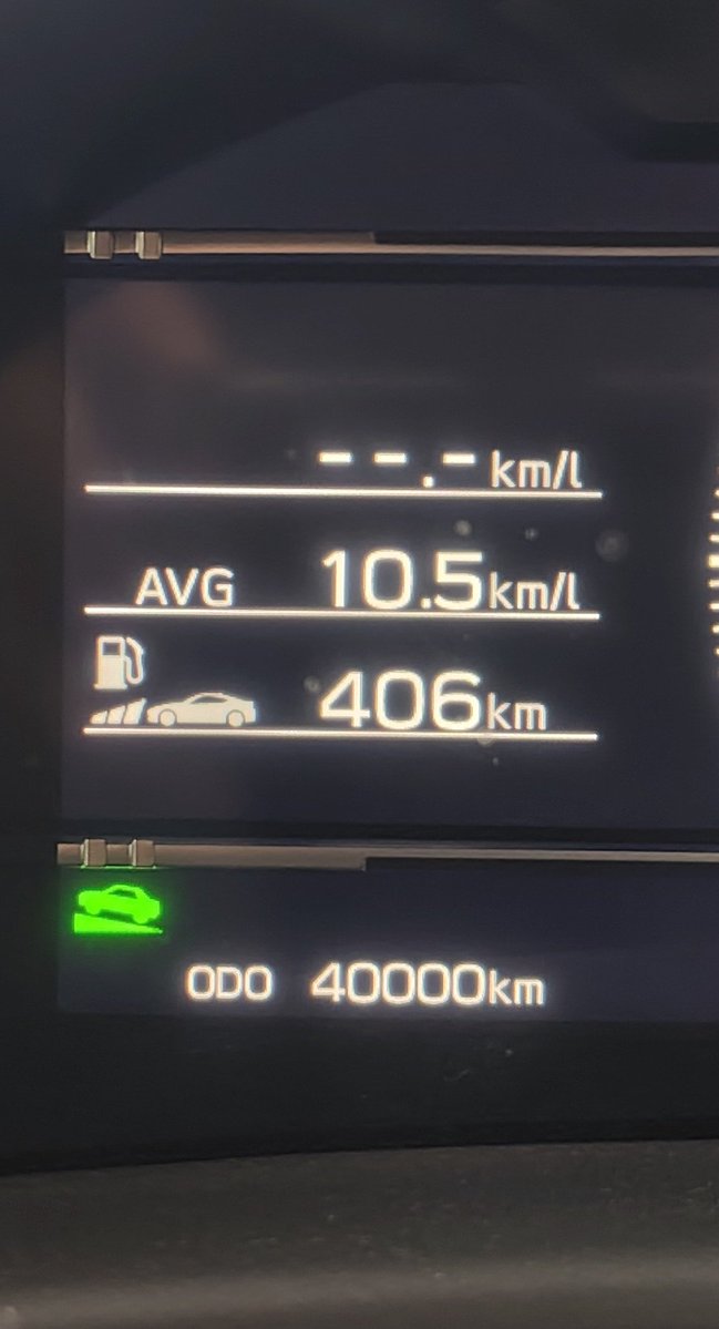 3年と1ヶ月ちょい #GR86