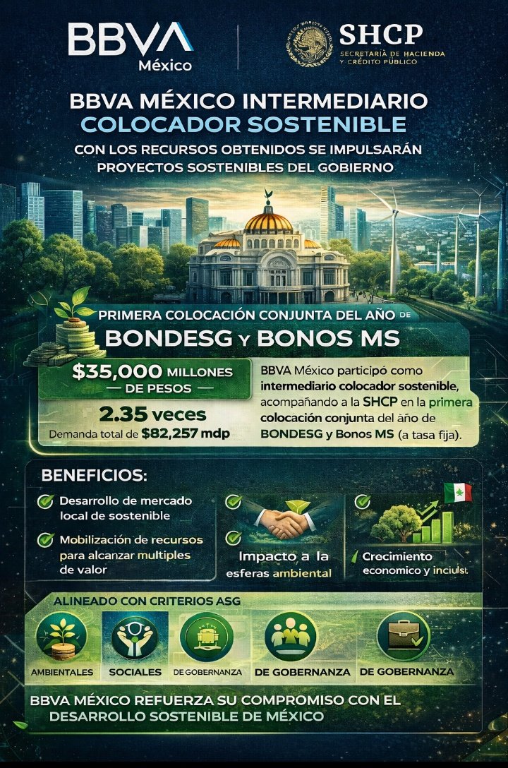 José Ricardo Rangel tweet media