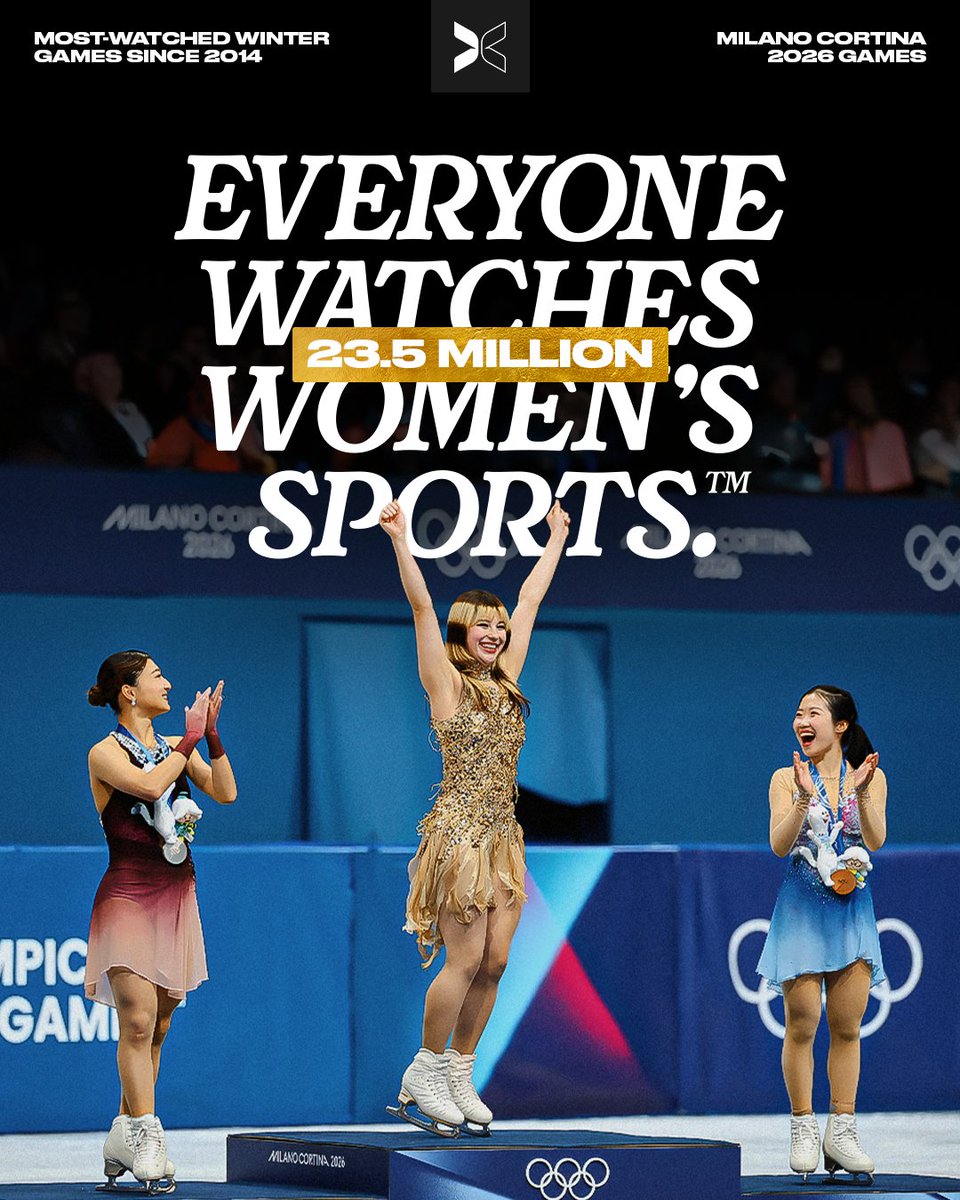 We all know what events were driving the numbers 😏