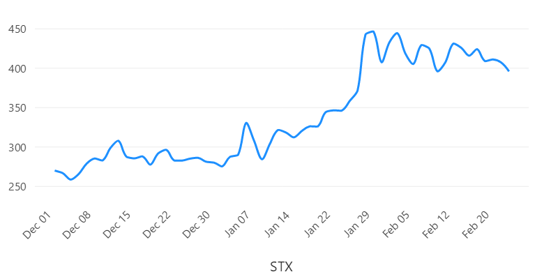 MoneyAlgo tweet picture