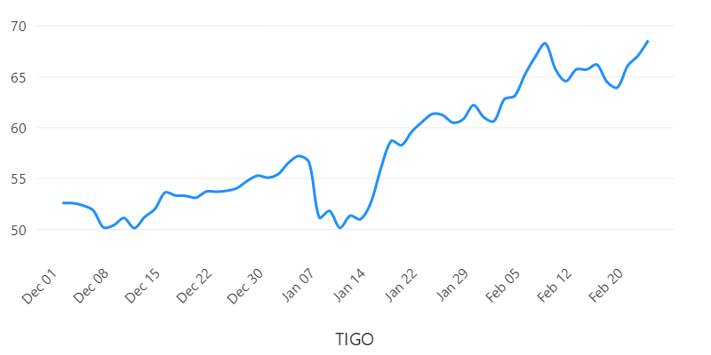 MoneyAlgo tweet picture