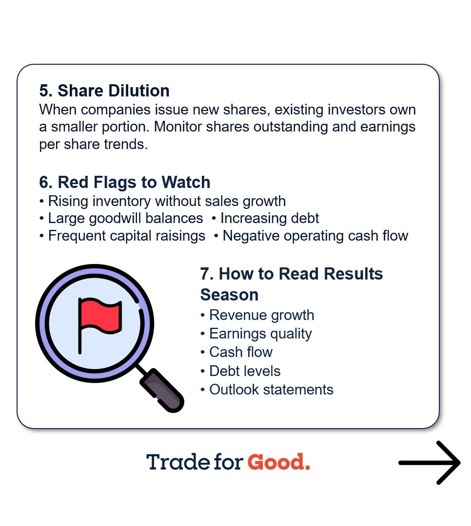 Successful investors look beyond headlines and share prices. Financial statements reveal how a company actually makes money, manages risk, and generates cash. Here are the 7 financial statements secrets to know. 🎓️ 🤓 💸 
The full version: buff.ly/icT2N9s 
#sharetrading