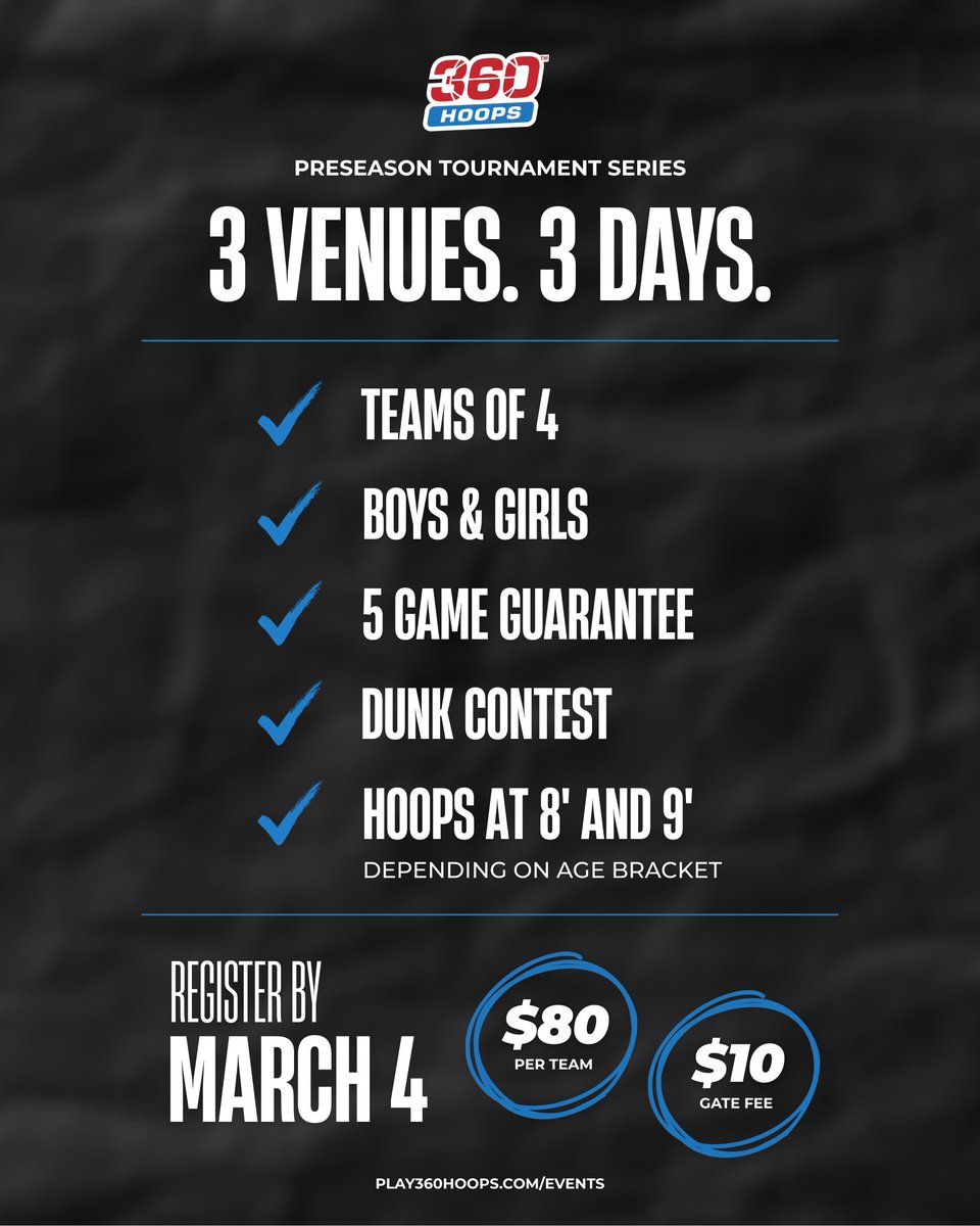 360 Hoops tweet media