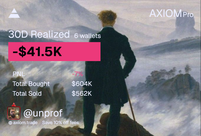 profitable tweet media